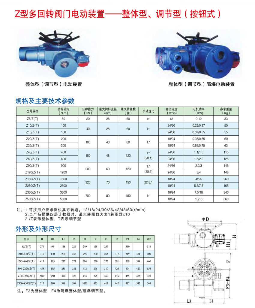 电动装置按钮型.jpg